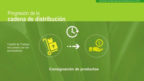 pressentacion-corporativa-PPT-nsagro2-sabatico-diseño