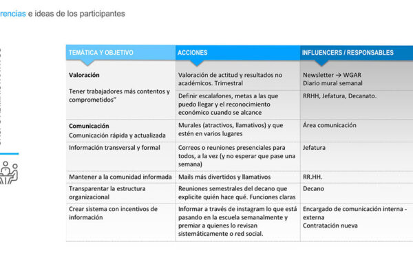 diseno-presentacion-corporativa-metahumano sabatico diseno